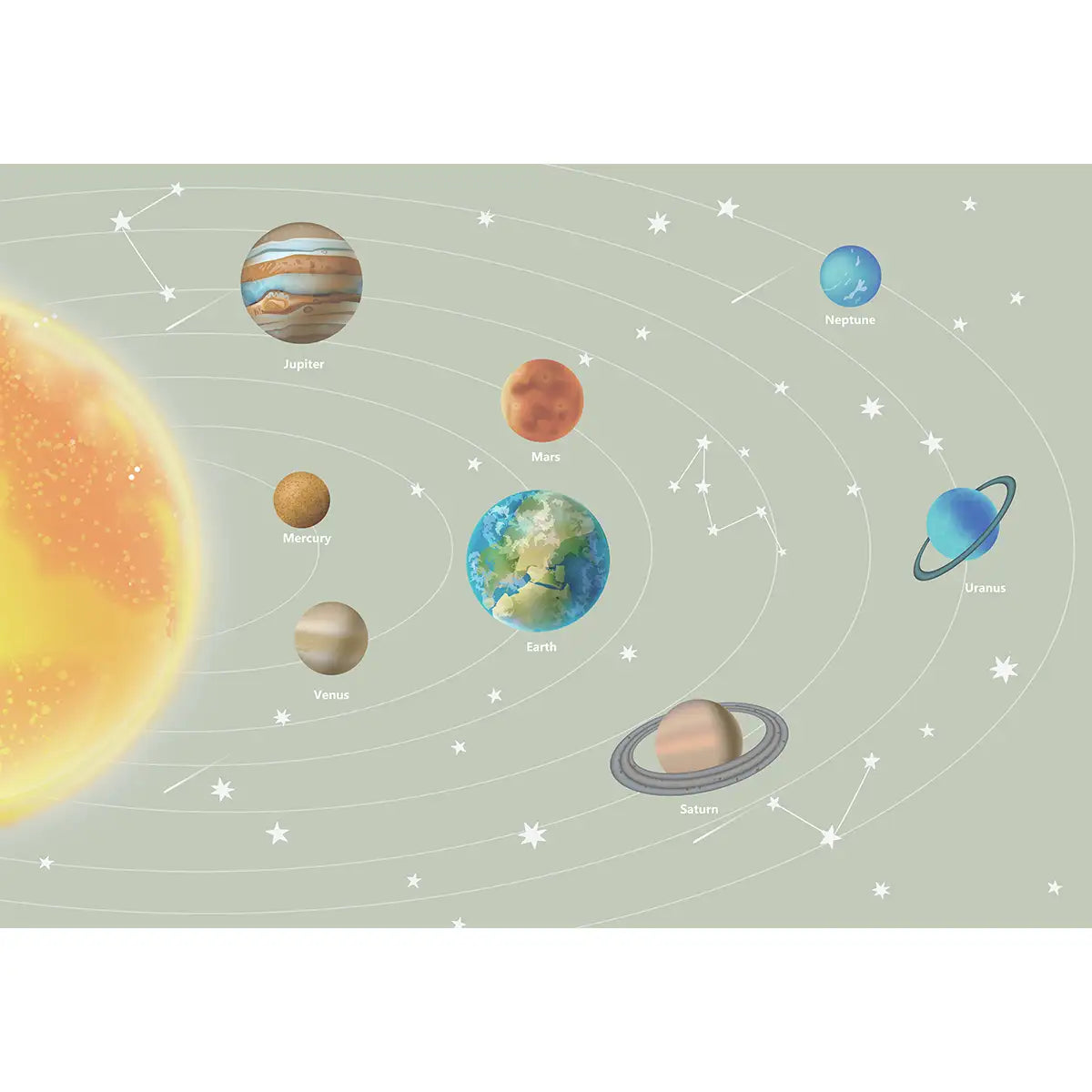 Fun Solar System Background Cute Solar Sytem Design Wallpaper for Kids Room | Life n Colors