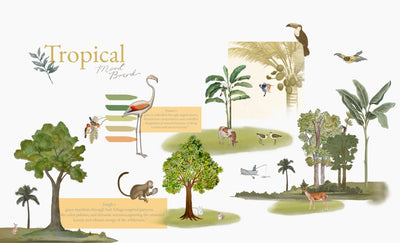 Lifencolors tropical wallpaper design mood board