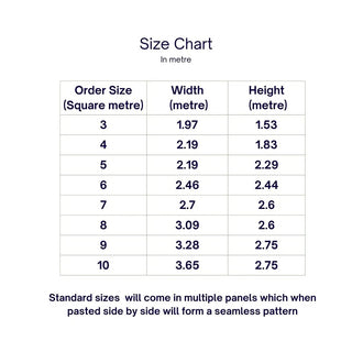 Size chart for wallpaper order sizes in square meters, width, and height. order on lifencolors