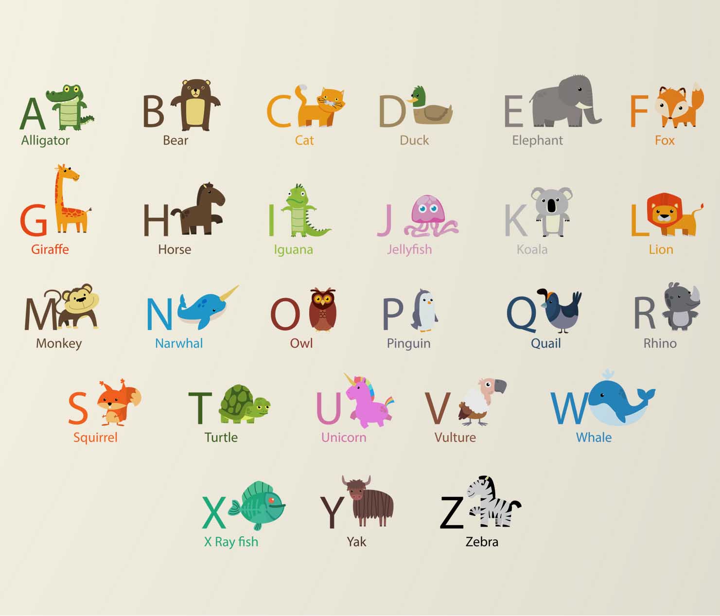 Nursery Wallpaper, Alphabets with Animals Wallpaper Design for Kids ...