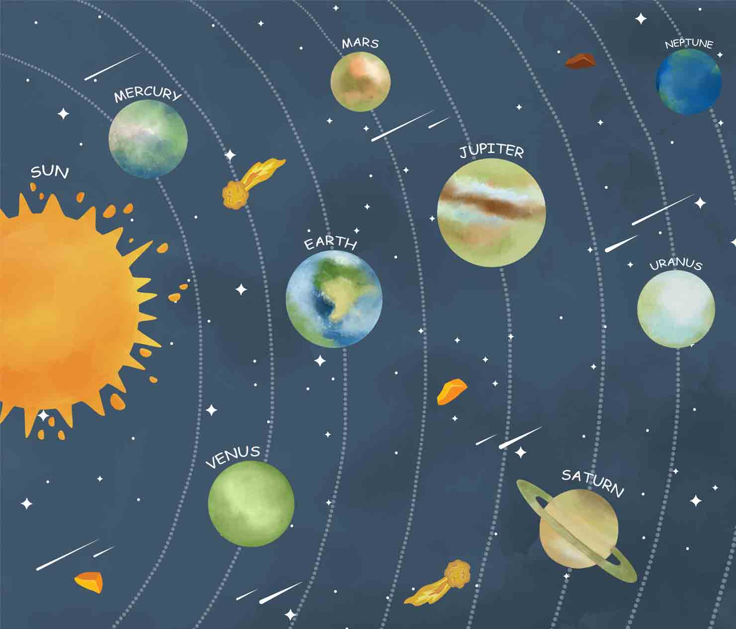 Solar System Space Wallpaper for Children Room Decor